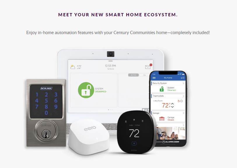 A group of electronic devices.